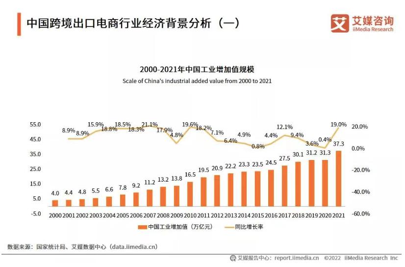 织里童装跨境电商,织里童装产业搬到哪里去了