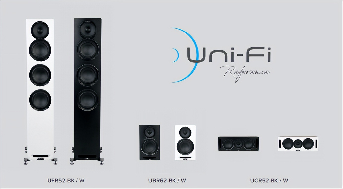 同轴/三分频/大口径，ELACUni-FiReference系列