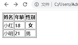 html知识点整理ppt,html背景与阴影知识点