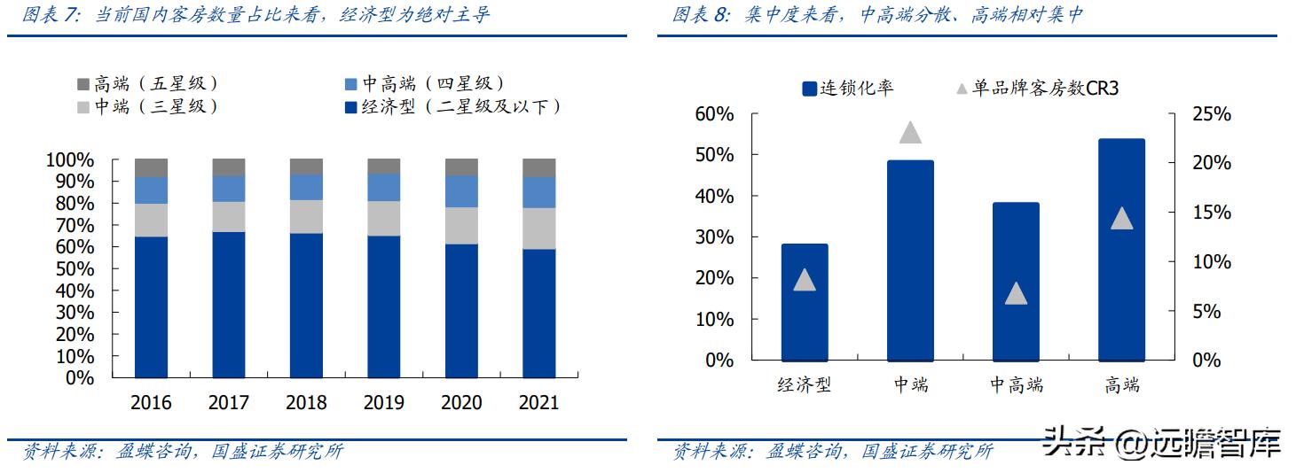 金陵饭店开创者,金陵饭店预制菜销量