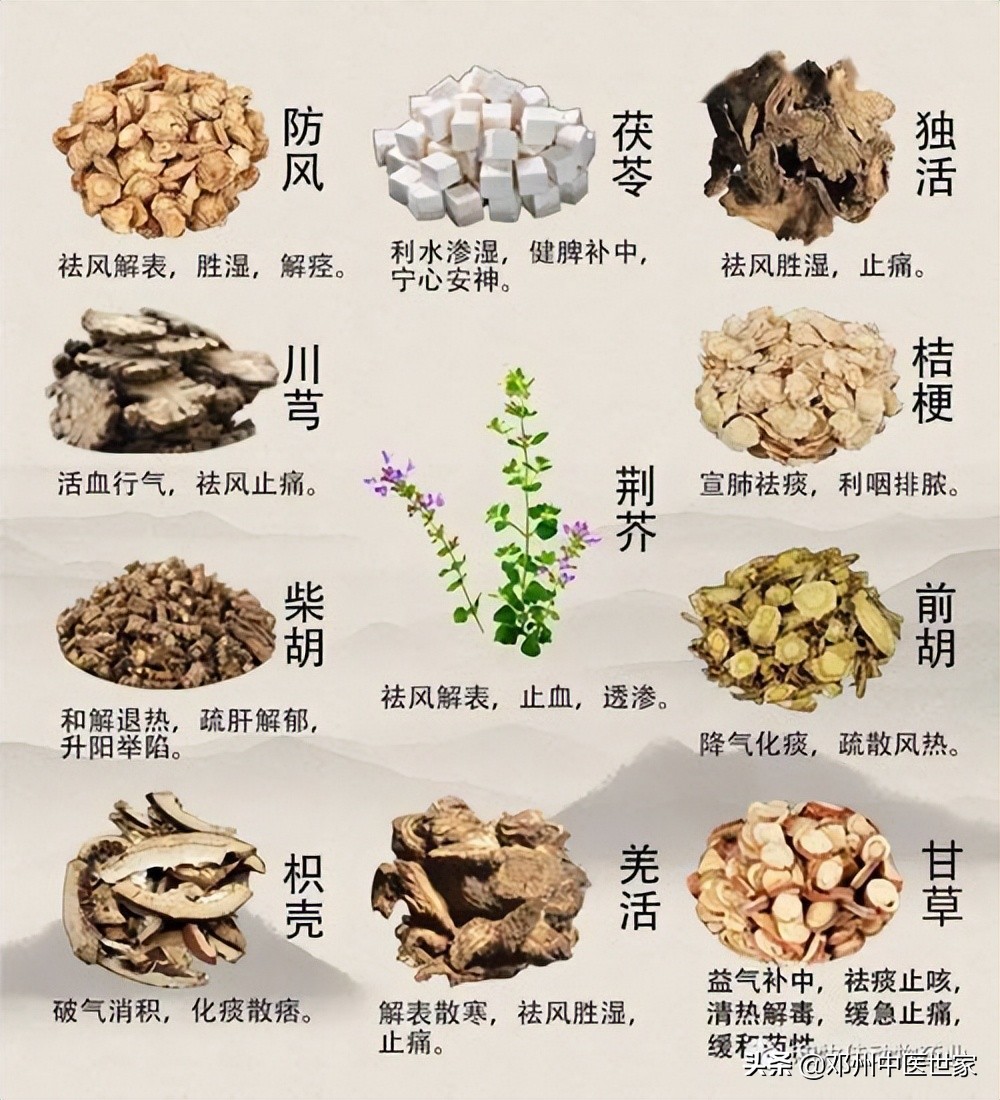 风寒感冒实证与虚证区别,中医对风寒感冒的治疗