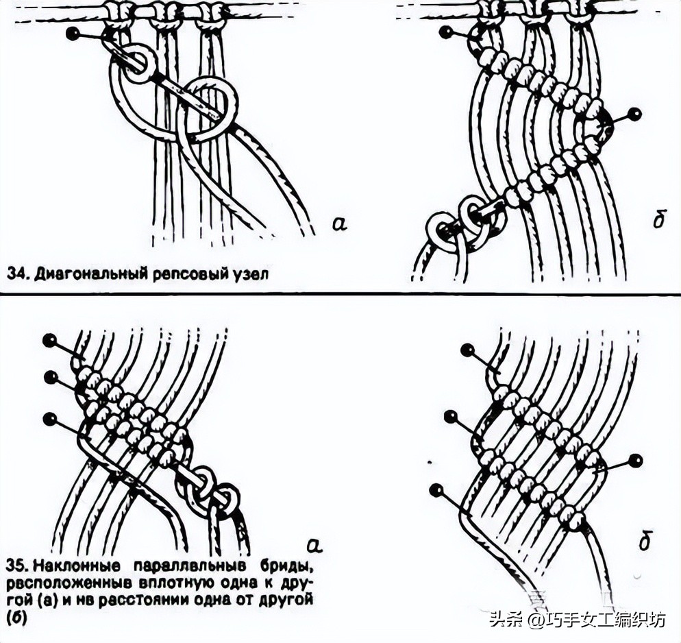 简单绳子编包包不用钩针,棉线绳编包包教程全过程