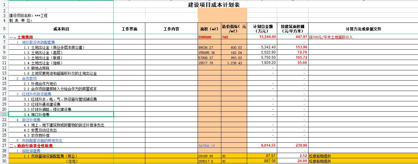 造价成本测算技巧,造价成本测算方法