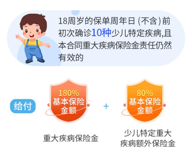 梧桐树保险经纪深圳,梧桐树保险完美人生