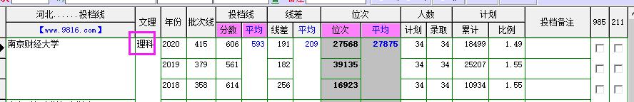 南京财经大学的解说视频,南京财经大学教授言论