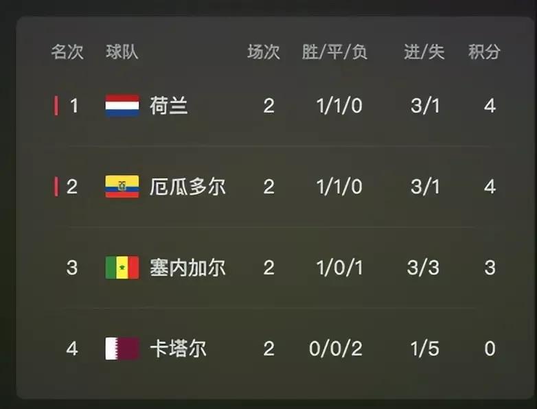 伊朗人怎么看待伊朗队对战美国,全世界看伊朗vs美国