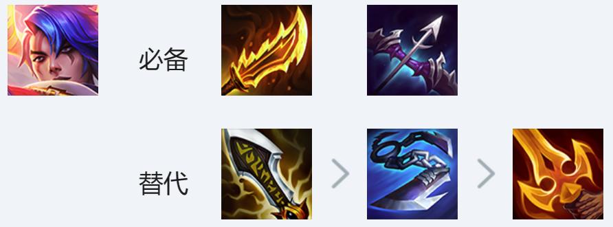 源计划升级回城,源计划升星