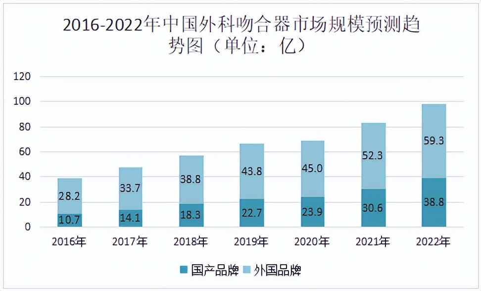 30亿美元股权收购,百亿药企收购华润