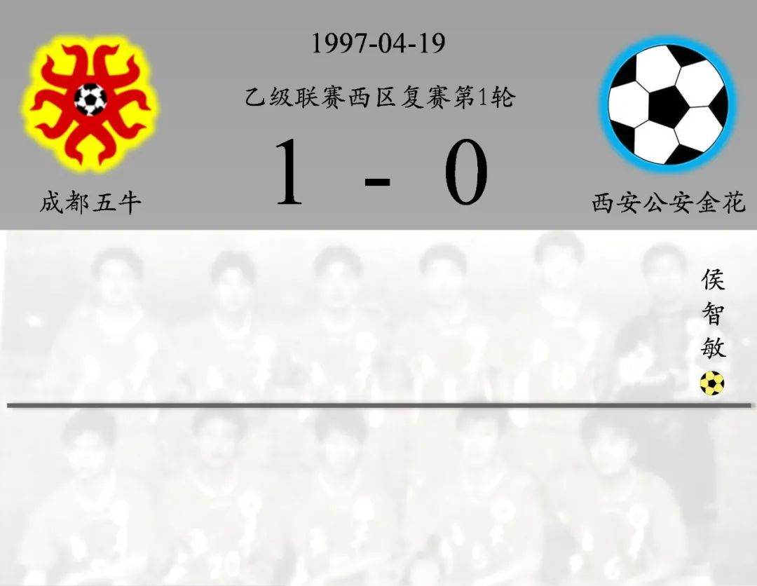 成都五牛队比赛视频,成都五牛有史以来最大比分