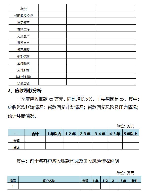 季度财务分析报告怎么做,财务报表分析简明版