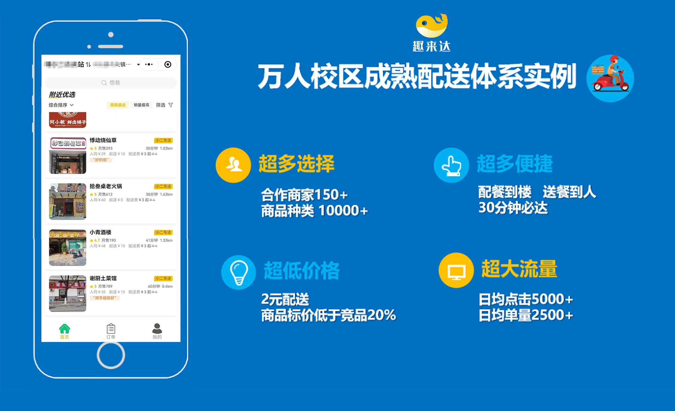 靠外卖白手起家,靠外卖赚钱