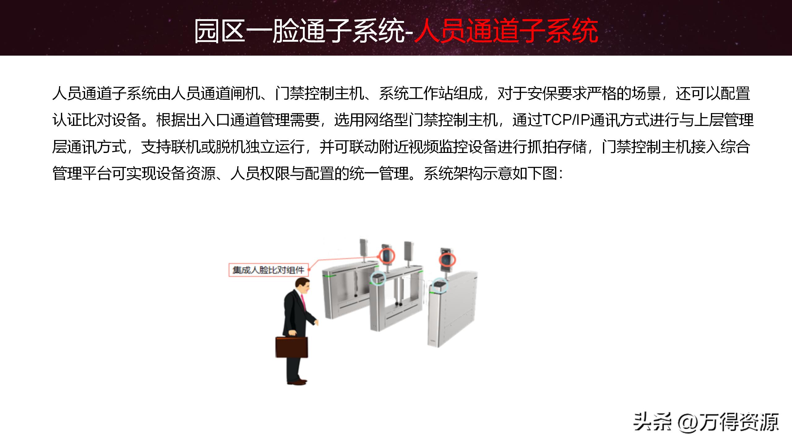 智慧园区解决方案招商,2020智慧园区方案ppt