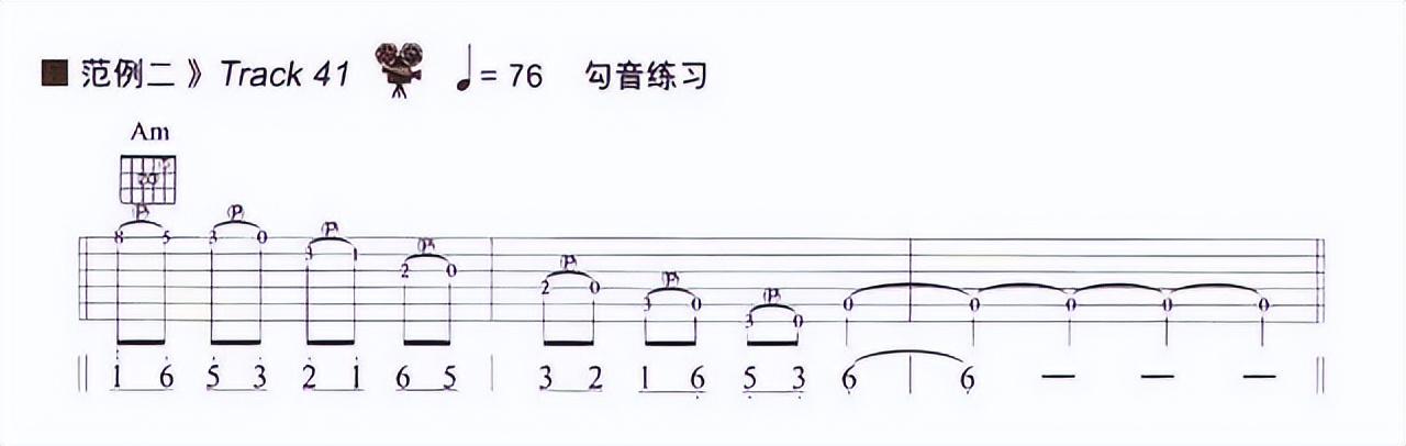 吉他,如何学吉他入门教程