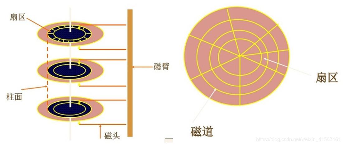 nas网络存储玩法介绍,nas网络存储哪个更容易上手