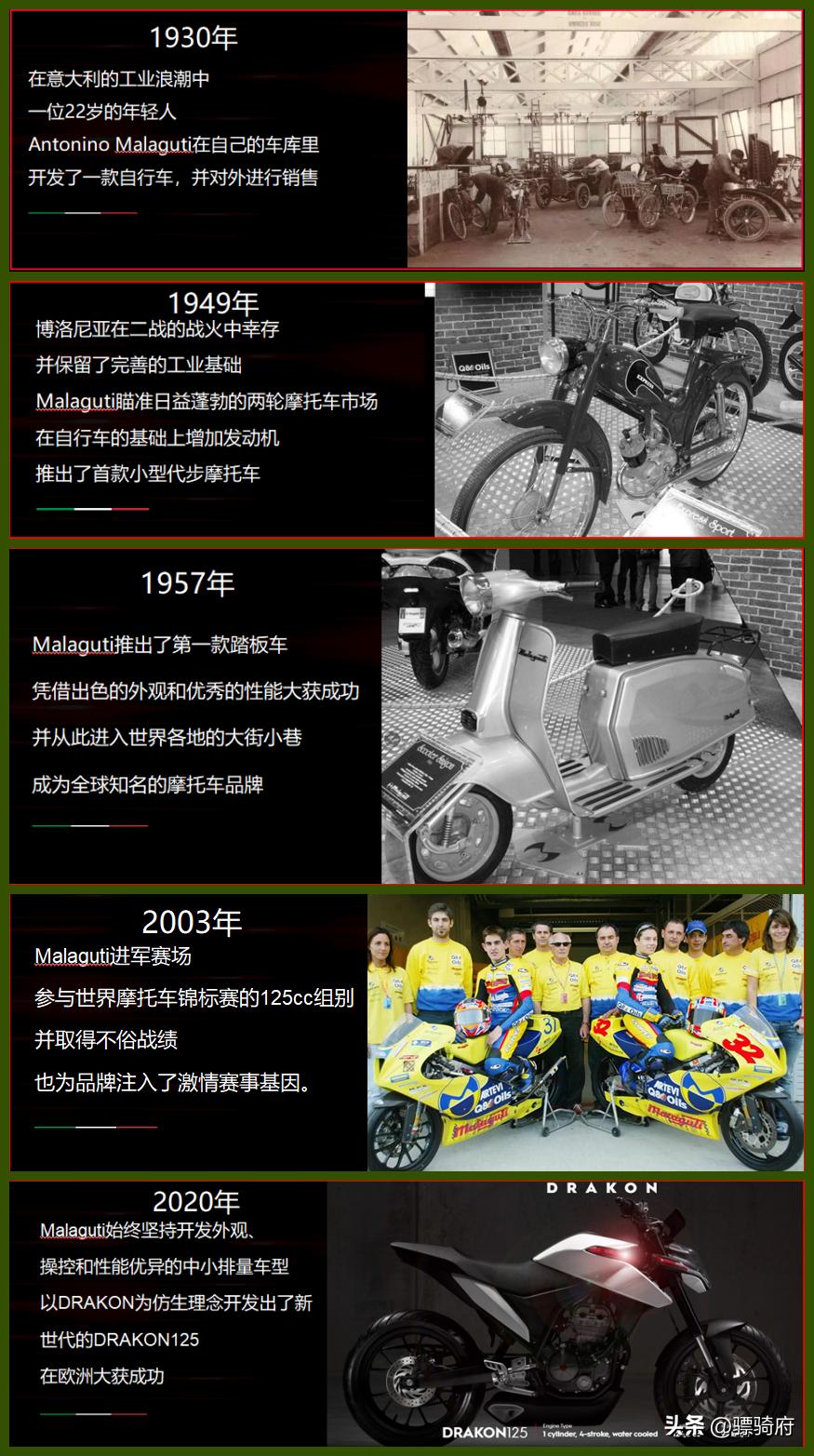 宗申马拉古蒂m250r多少钱,宗申赛科龙m250r正式上市