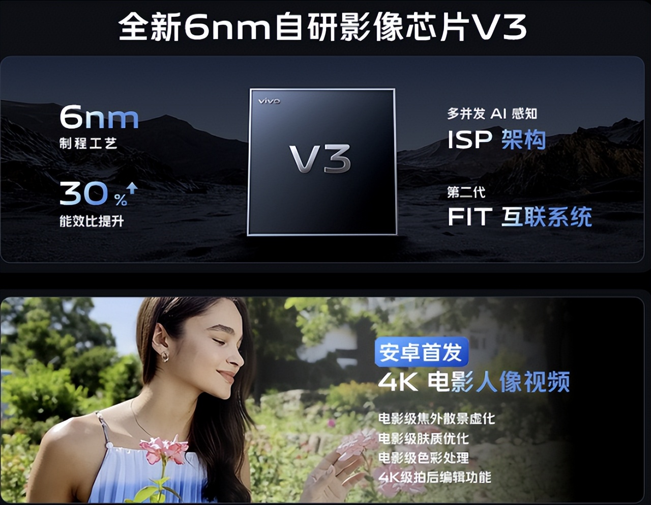 vivoV3正式发布vivo为何执着于自研“影像芯片”？