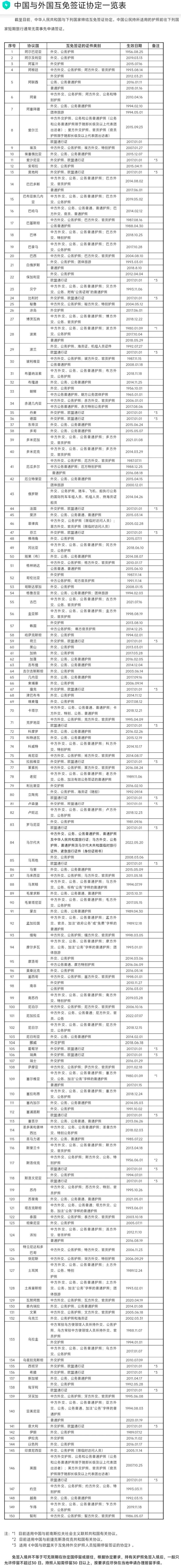 小众景点南方旅游攻略,穷游必去的小众旅游景点合集