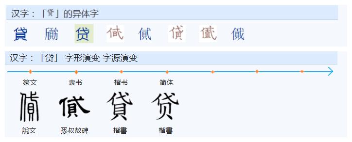 常用字范式之九十一