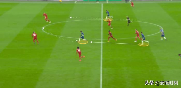 克洛普多特蒙德阵型,克洛普图赫尔欧冠