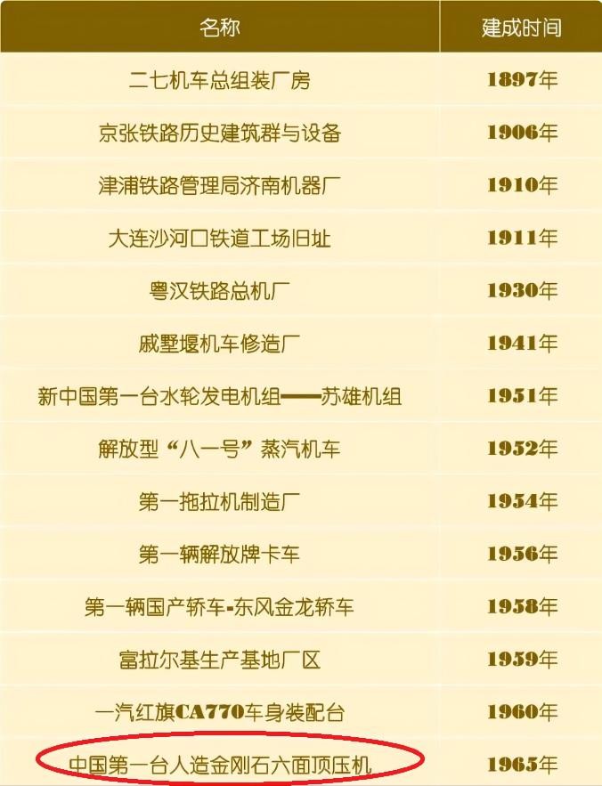 世界上一半的钻石都来自河南,钻石被河南人卖成了白菜价