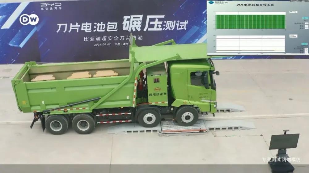 不惧针刺的刀片电池能有多强？德国DW电视台给予高度评价