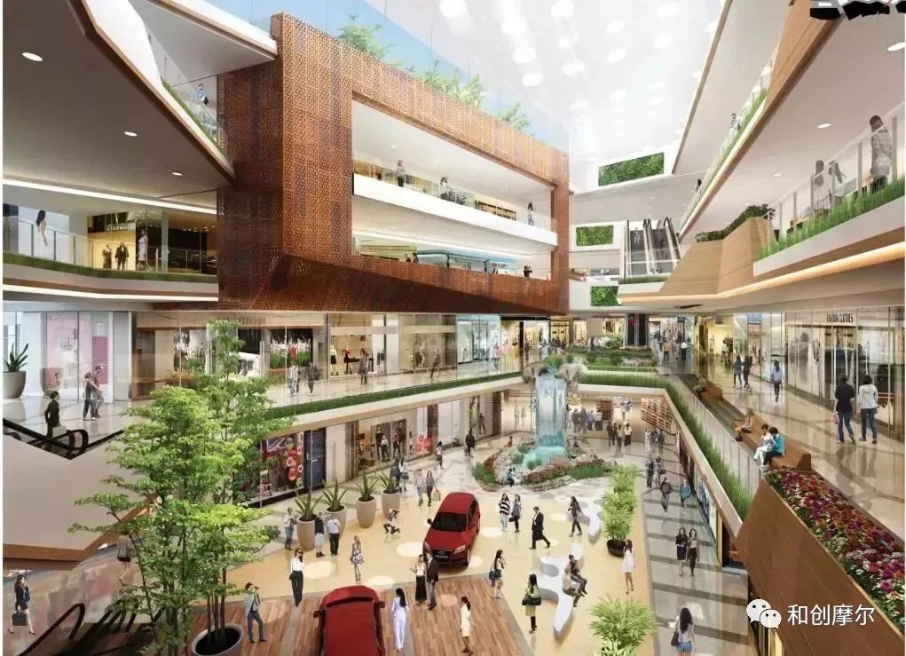 购物中心商业运营服务管理手册,商业购物中心运营预算