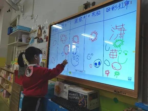 诺亚舟幼儿园主题,深圳诺亚舟翠岭华庭幼儿园路线