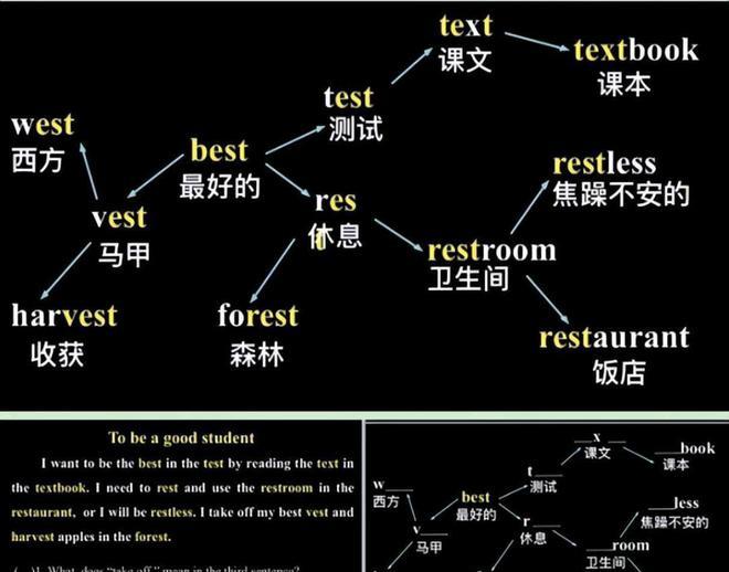 为什么现在教培机构还在招老师,教培新规出台后培训机构的出路