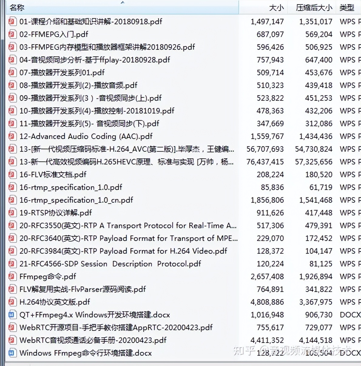 ffmpeg滤镜是用的gpu吗,ffmpegswscale硬件加速