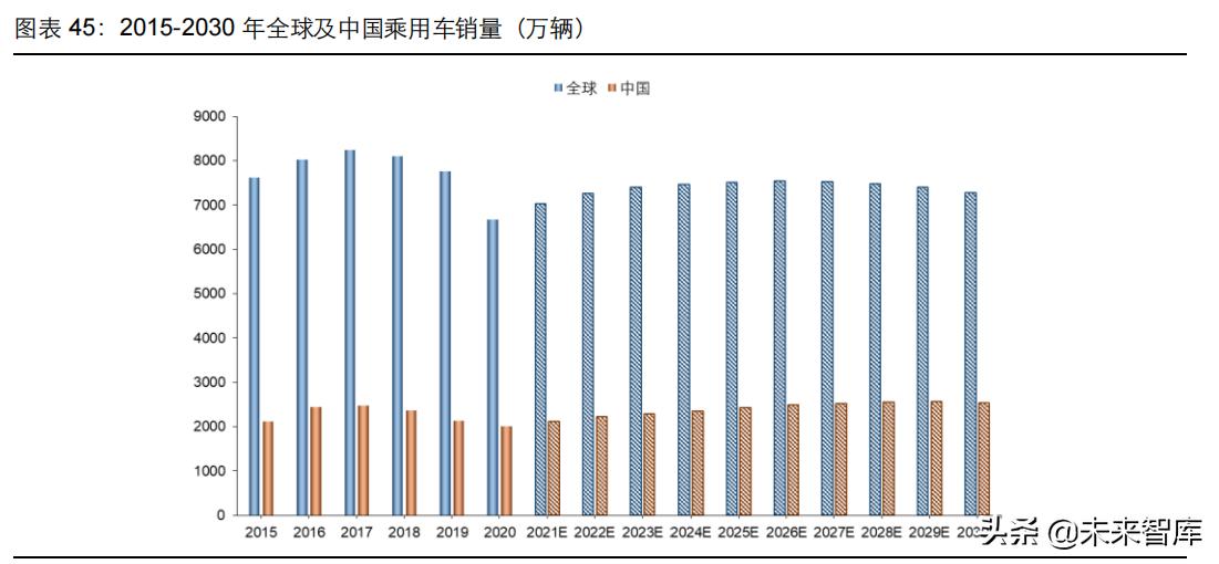 中国pcb行业深度分析,pcb行业发展书籍