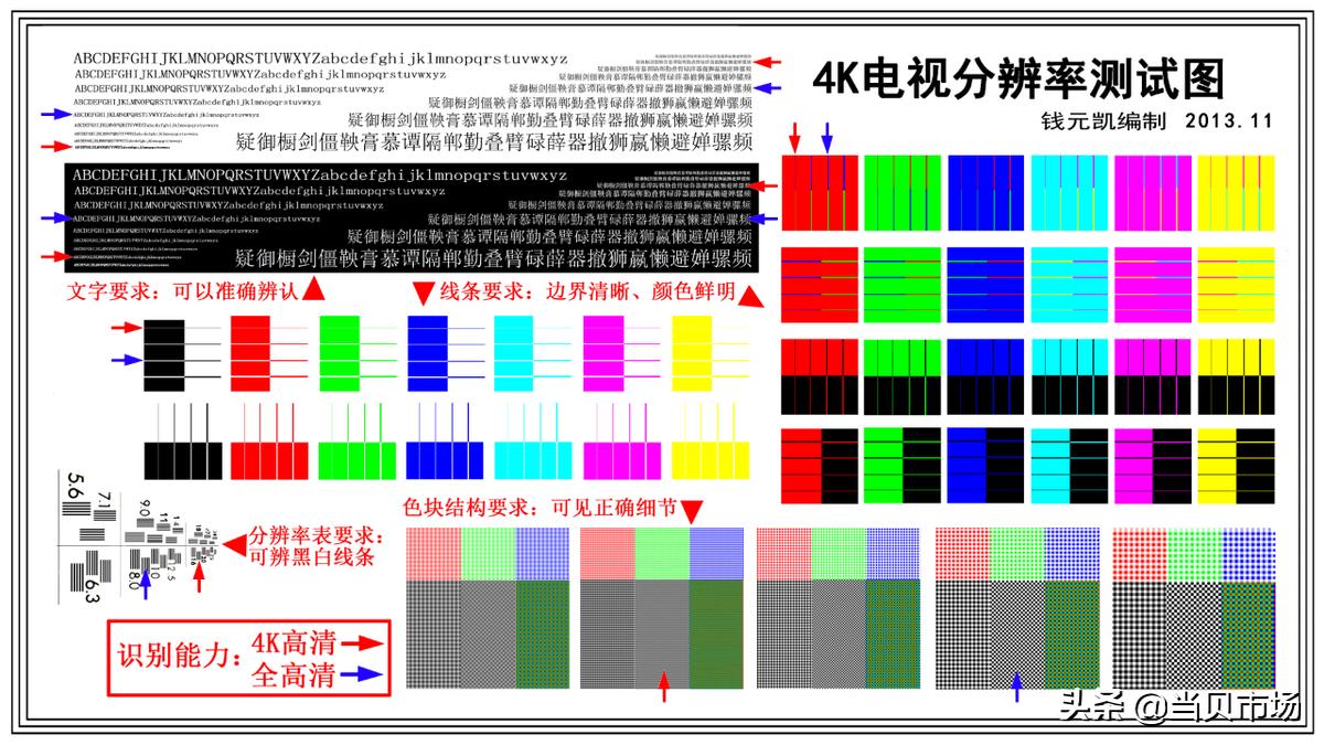 液晶电视机屏幕检测软件,电视屏幕检测软件哪个好