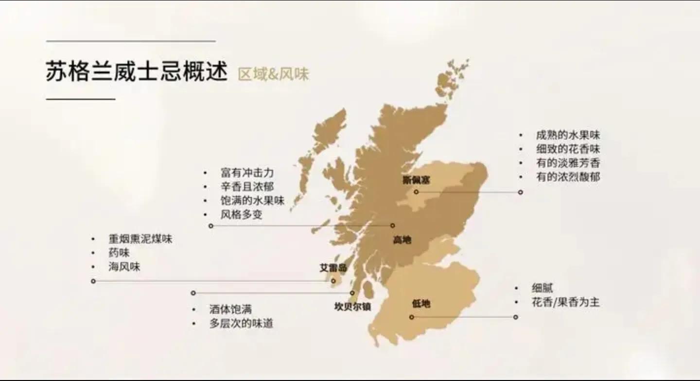 英格兰苏格兰结合,英格兰苏格兰爱尔兰的共同点
