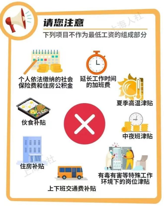 上海最低工资标准几年调整一次,上海调整最低工资标准最新信息