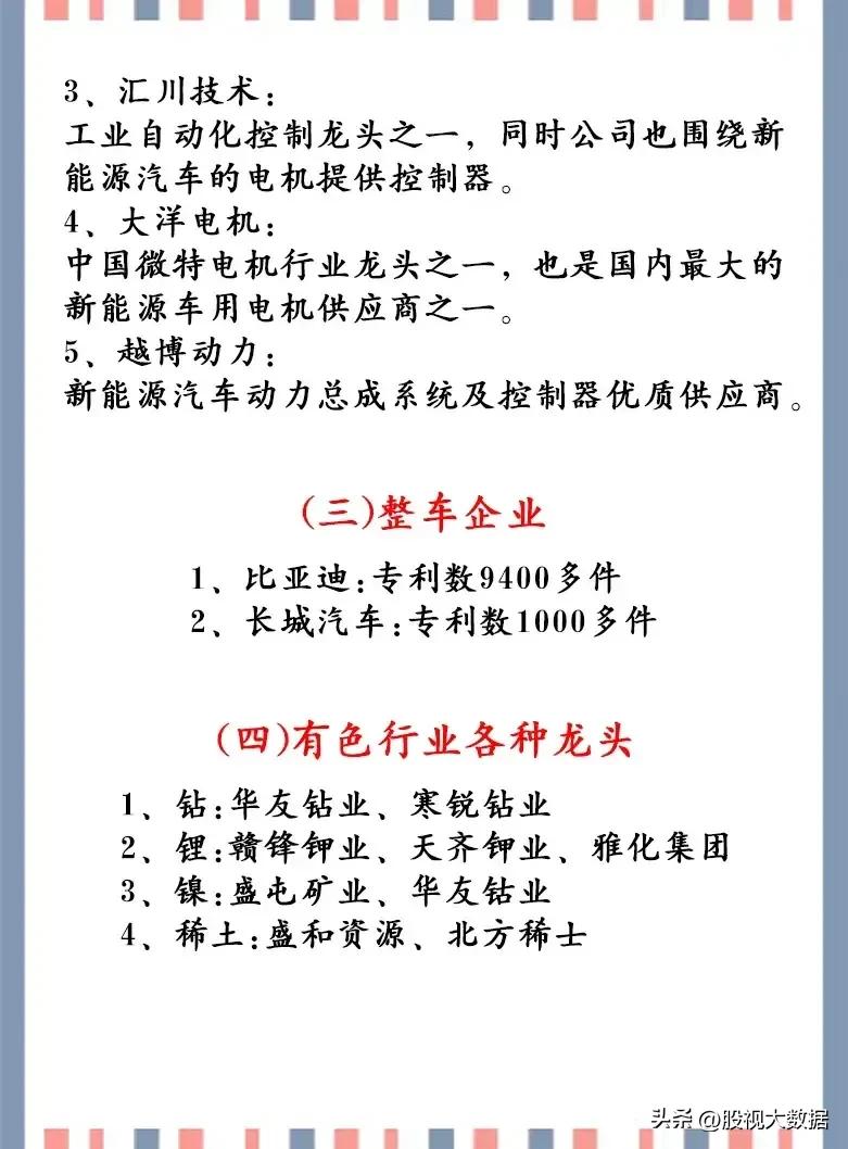 a股市场10只最强周期行业龙头名单,各行业第一龙头股