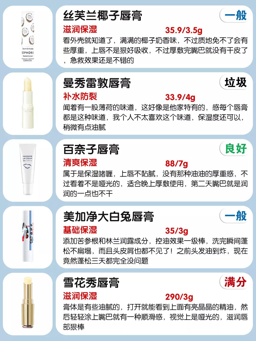 美国的雅诗兰黛，法国的香奈儿都不如中国的榜首