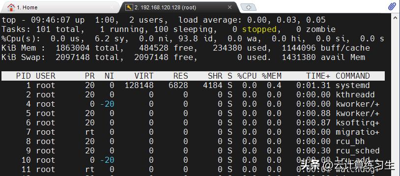 linuxtop命令的作用,linux监控文件变化命令
