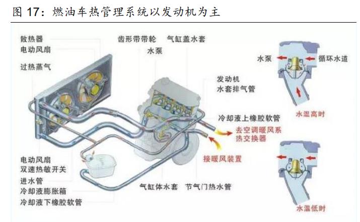 中鼎股份智能汽车底盘,中鼎股份底盘