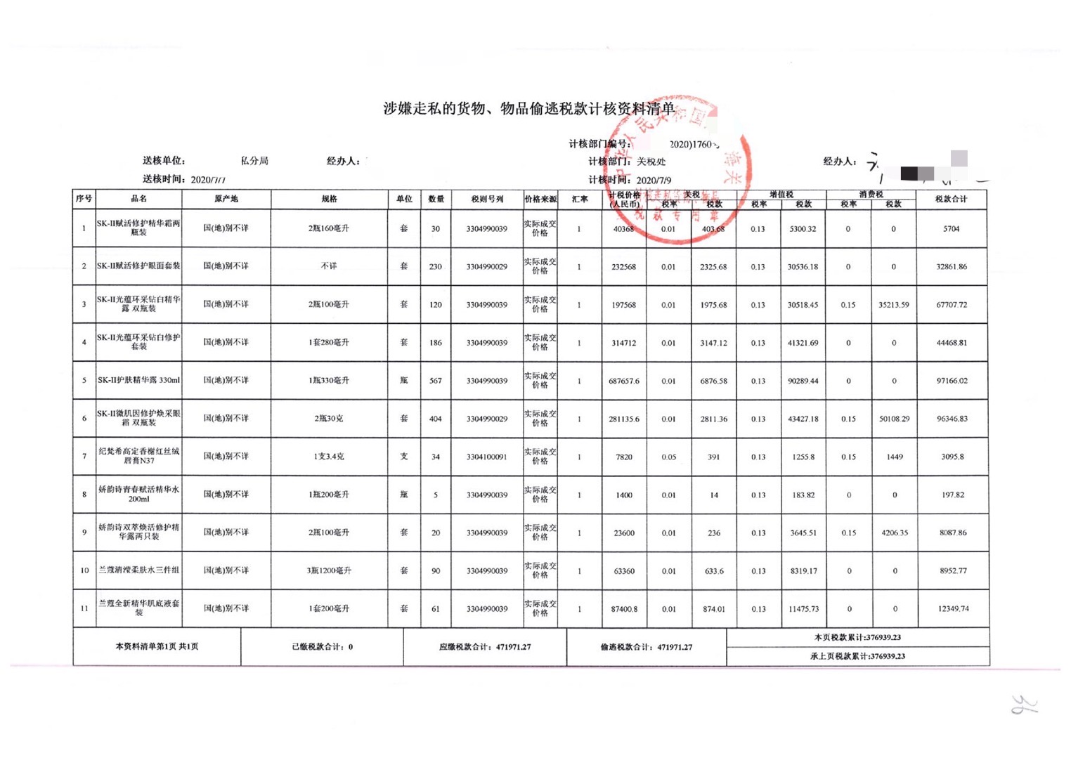 离岛免税套购如何处罚,打击离岛免税套购违法犯罪行为