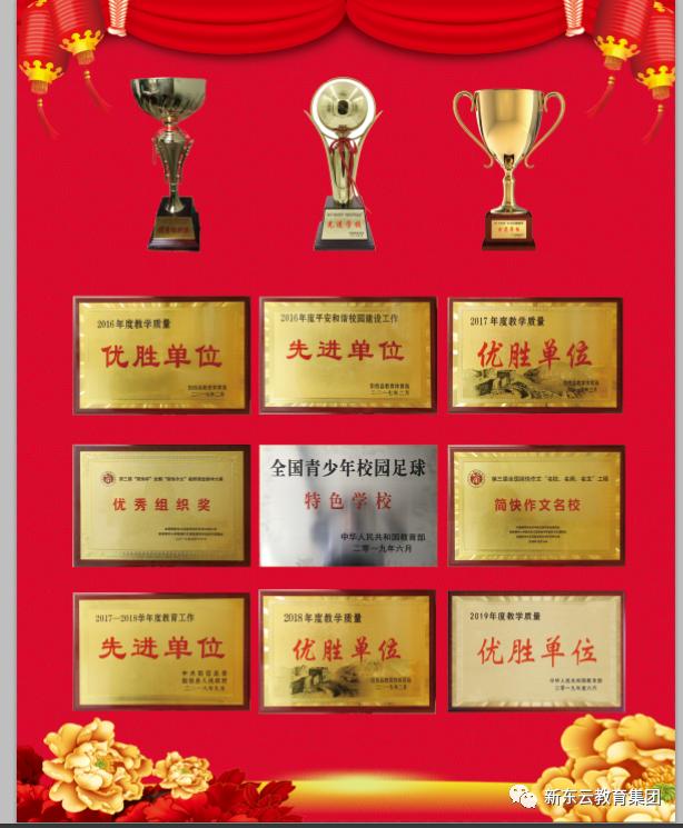 新东云高中收费标准,阳信新东云教育集团招生简章