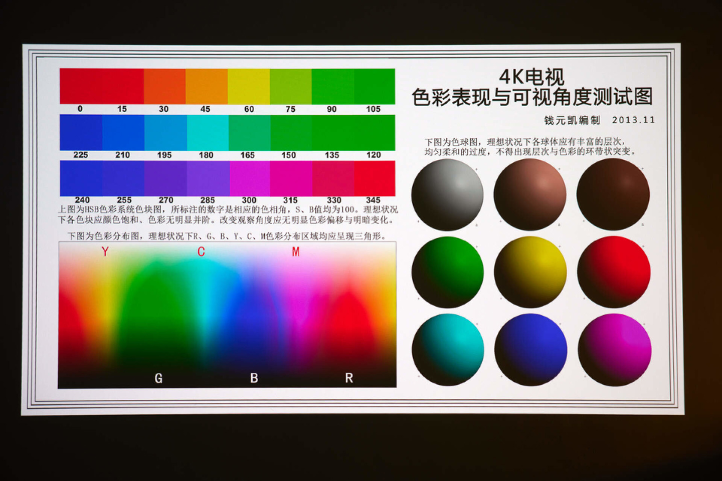 viddac1s激光投影测评,三色激光viddac1s投影仪评测