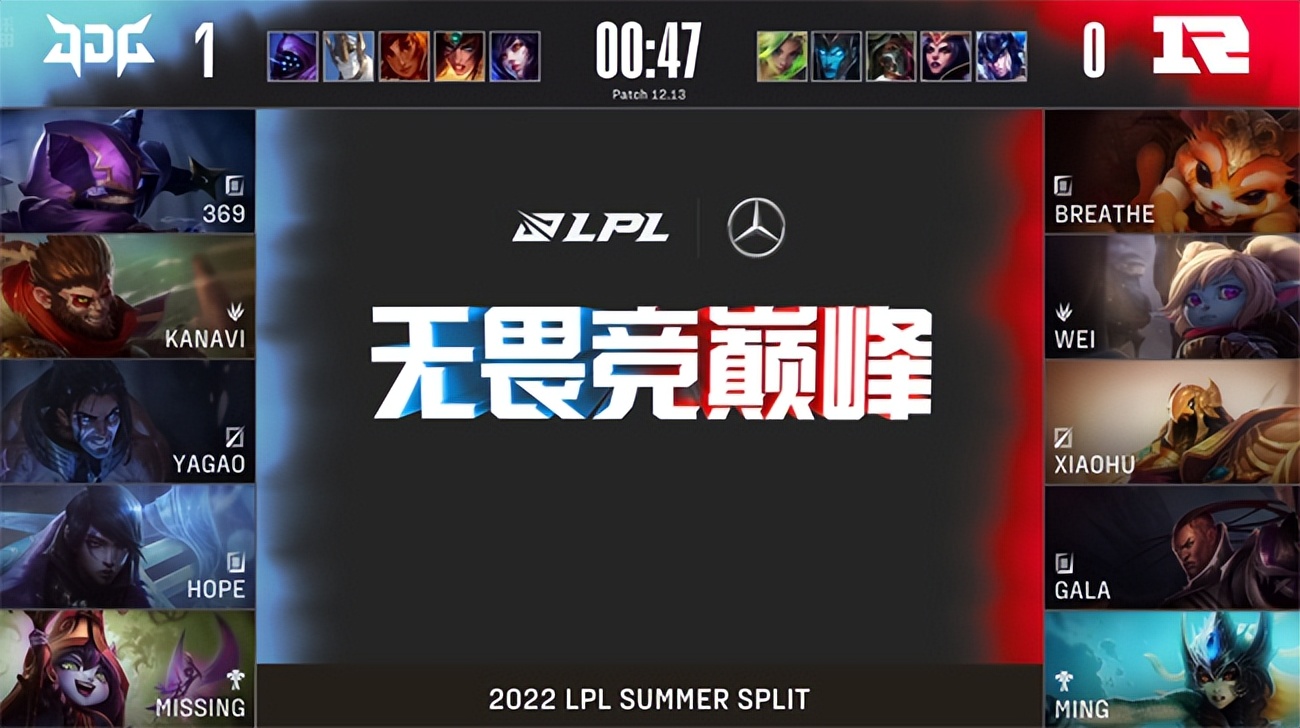 fpx2-1击败rng什么比赛,lpl赛程rng和jdg