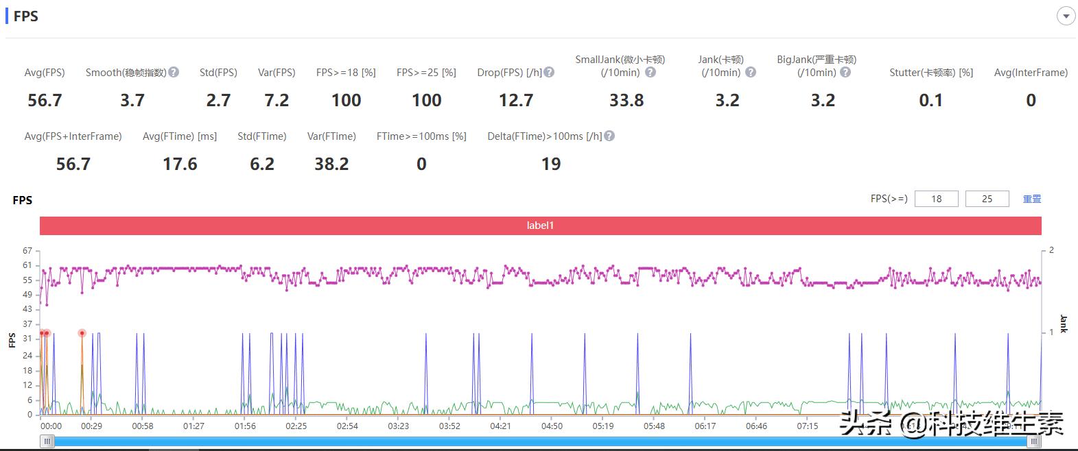 sonyxperia1iv屏幕,sonyxperia1iv暮光紫