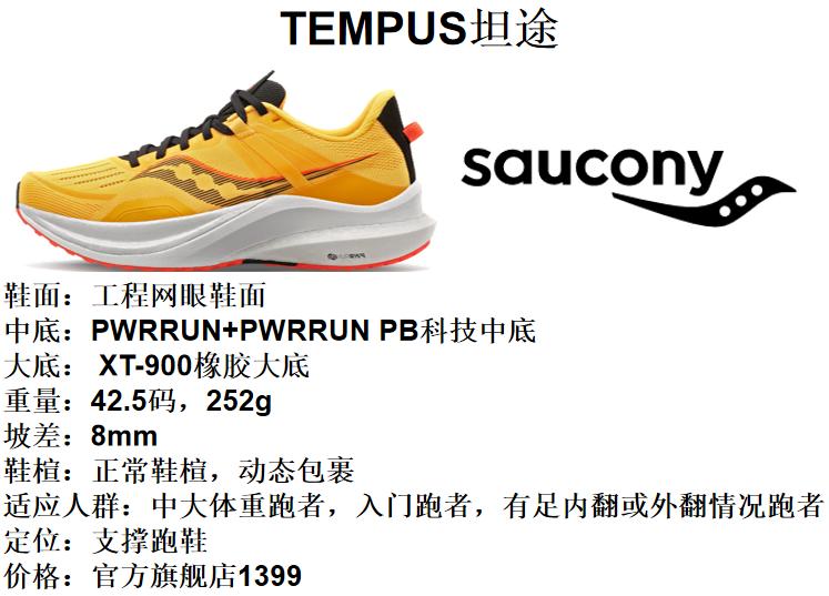 初跑者大体重跑鞋推荐 (各价位大体重跑者跑鞋推荐更新)