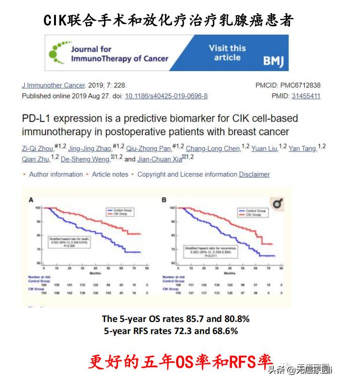 细胞免疫疗法治疗癌症,细胞免疫疗法能治愈癌症吗