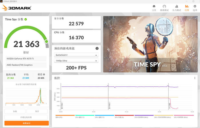 华硕proart4070ti开箱,华硕proartx670配什么显卡