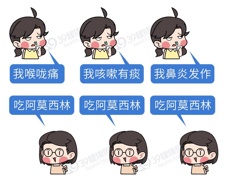 阿莫西林是好药但只对四种病有效,阿莫西林别滥用只针对这六种病