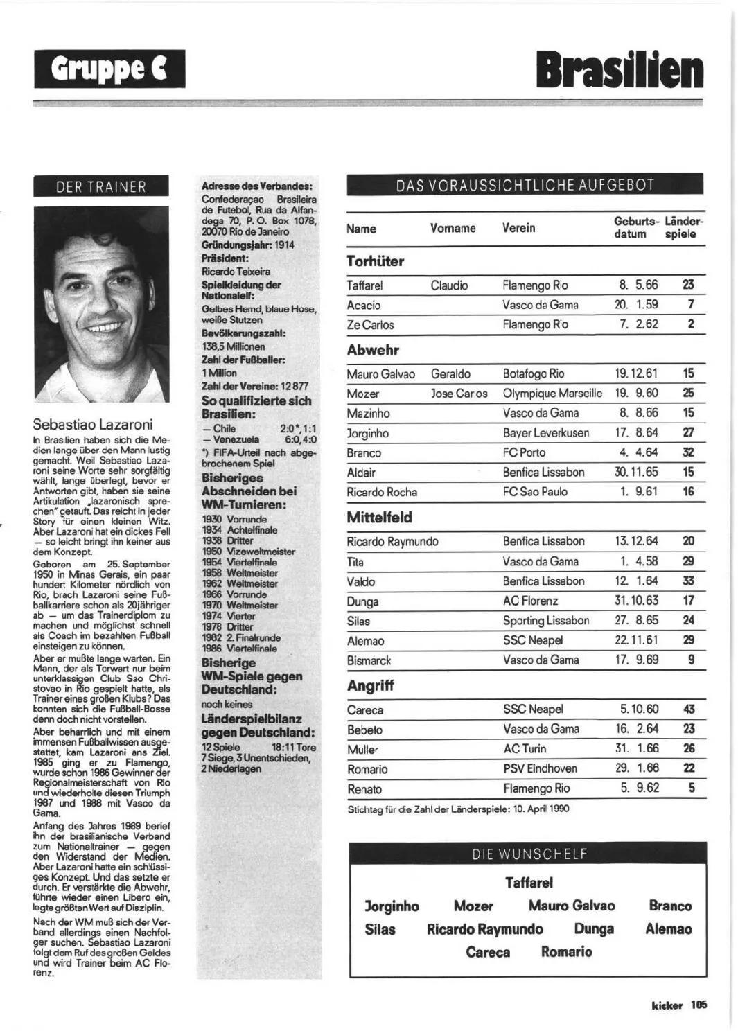 「忆世界」一本足球杂志带你重温经典90意大利之夏无法割舍的情怀