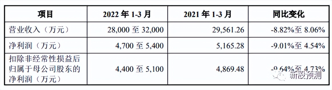 嘉曼服饰旗舰店,嘉曼服饰集团