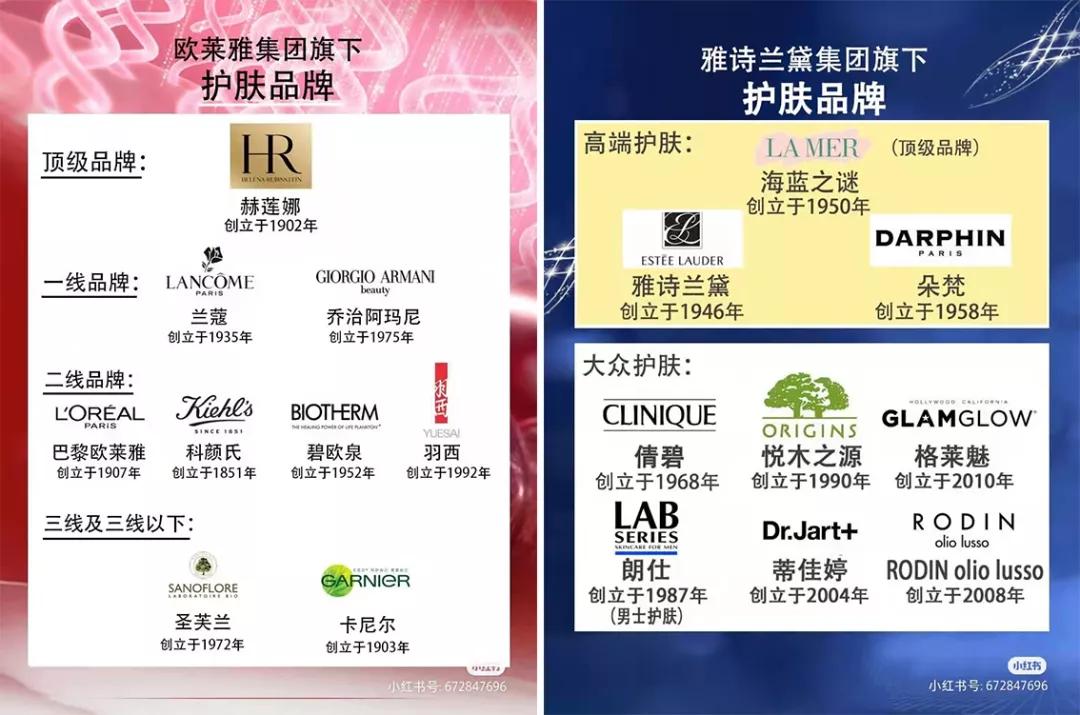这些护肤误区让你毁容,90%的人都不知道的五大护肤误区
