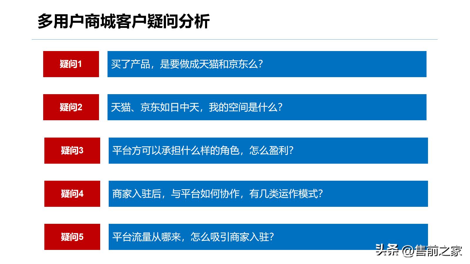 b2b商城运营方案,b2b商城网站搭建方案